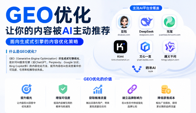 宜宾GEO与SEO有何相似之处